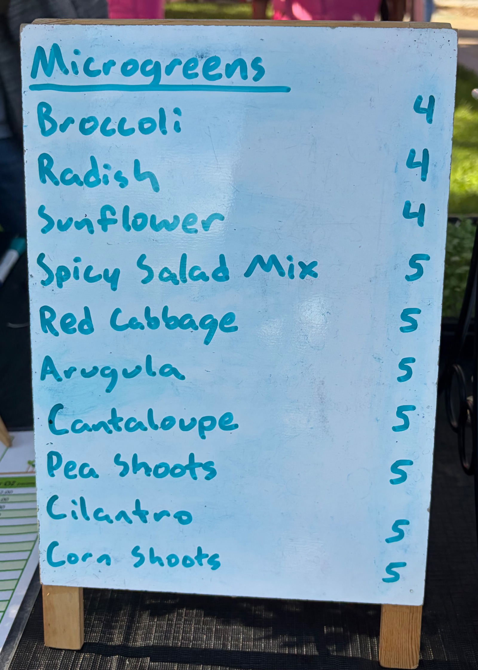 In case you were wondering about prices
